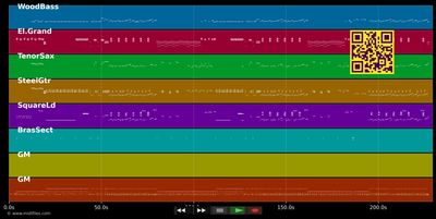 Baby Don't Forget My Number - Milli Vanilli (MIDI individual tracks)