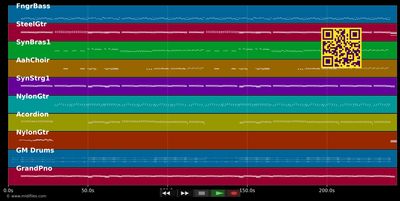 Bailando (English Version) - E. :Bueno Iglesias (MIDI individual tracks)