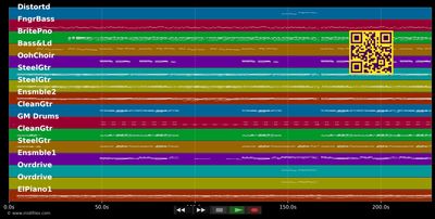 Your World And My World - Albert Hammond (MIDI individual tracks)