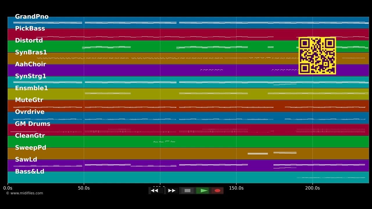 You Bring Me Joy - Amelia Lily (MIDI individual tracks)