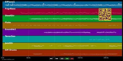 Le Meilleur De Soi-même - France Gall (MIDI individual tracks)