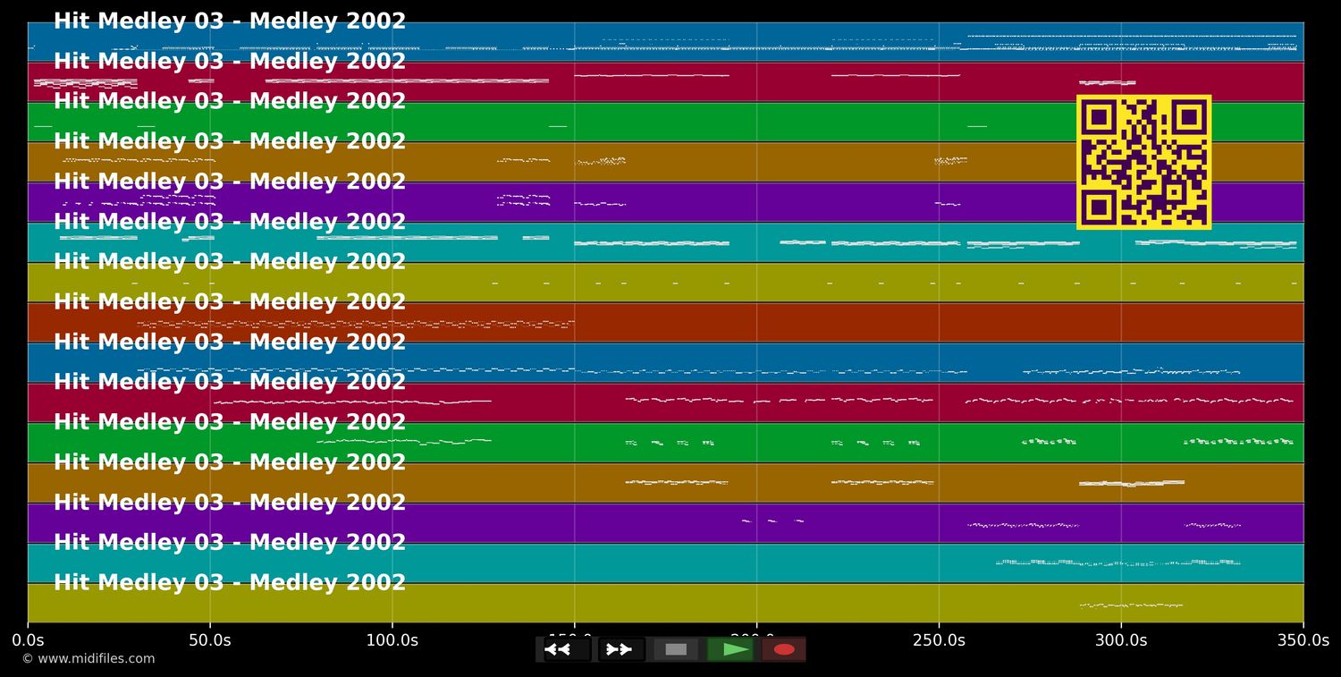 Hit Medley 03 - Medley (MIDI individual tracks)