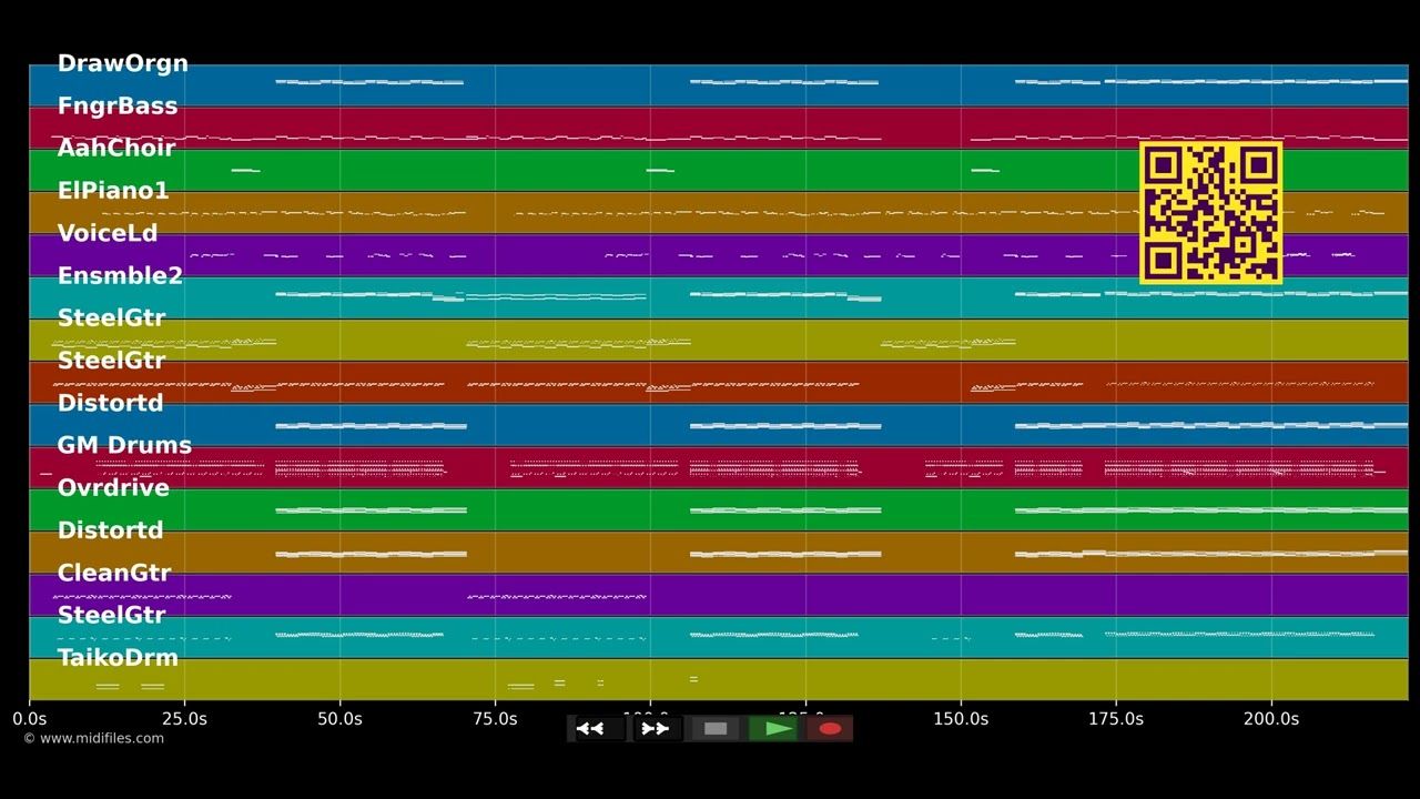 Far Away - Nickelback (MIDI individual tracks)