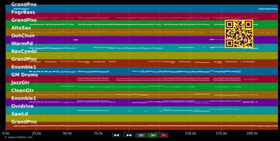 Ein großes Leben - Unheilig (MIDI GM individual tracks)
