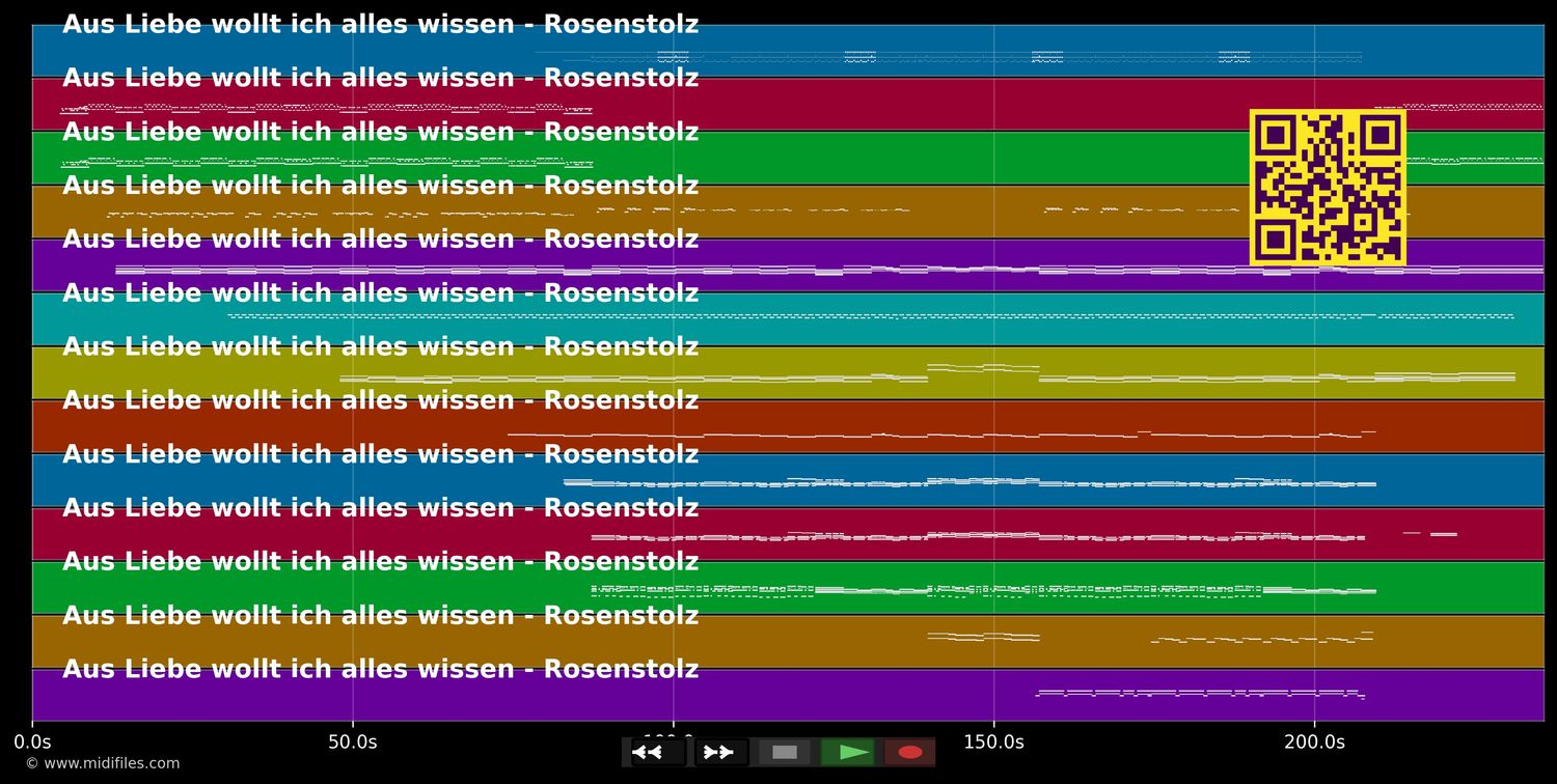 Aus Liebe wollt ich alles wissen - Rosenstolz (MIDI individual tracks)
