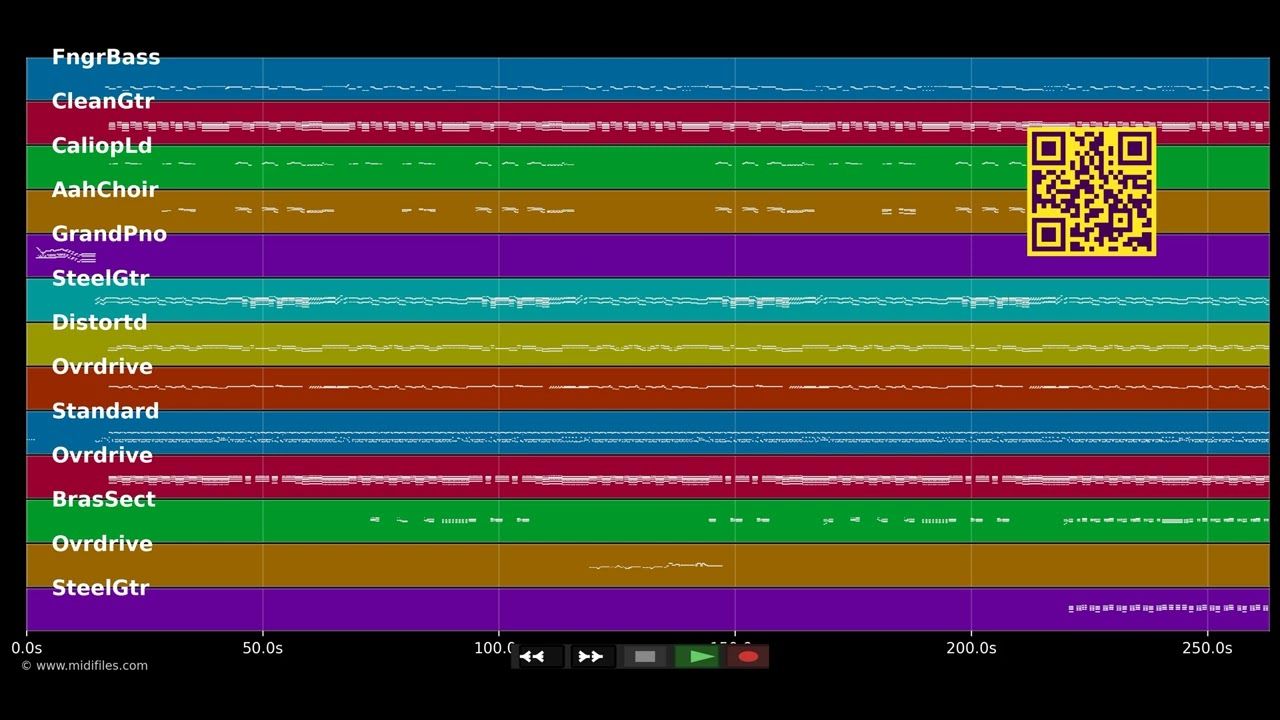 Angela - Peter Maffay (MIDI individual tracks)