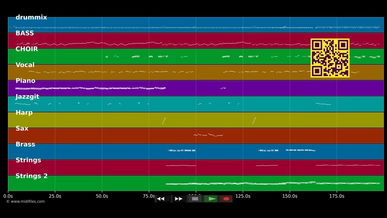 I Will Always Love You - Taylor Dayne (MIDI individual tracks)