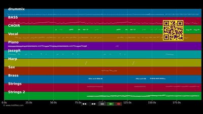 I Will Always Love You - Taylor Dayne (MIDI individual tracks)
