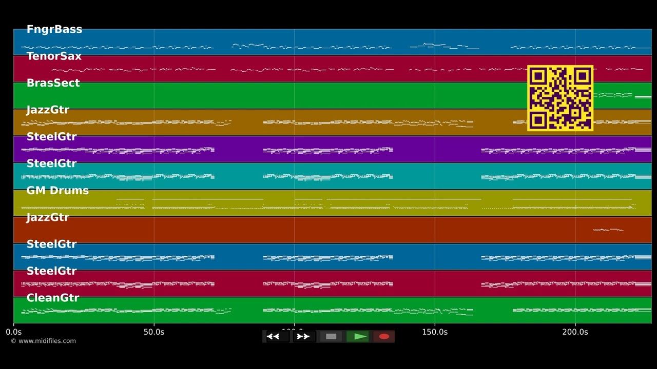 Wenn jetzt Sommer wär - Pohlmann. (MIDI individual tracks)