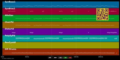 Die Rose - Räuber (MIDI individual tracks)