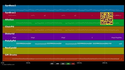 Die Rose - Räuber (MIDI individual tracks)
