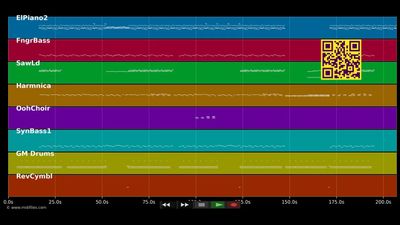 Dingue - Soprano (MIDI GM individual tracks)