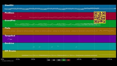 Cry baby cry  - The Beatles (MIDI individual tracks)