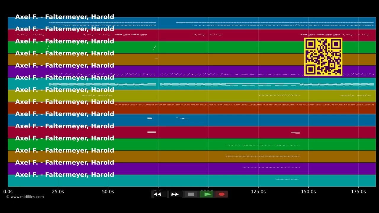 Axel F. - Harold Faltermeyer (MIDI individual tracks)
