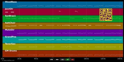 Aber nur mit dir - Johnny Hallyday (MIDI individual tracks)