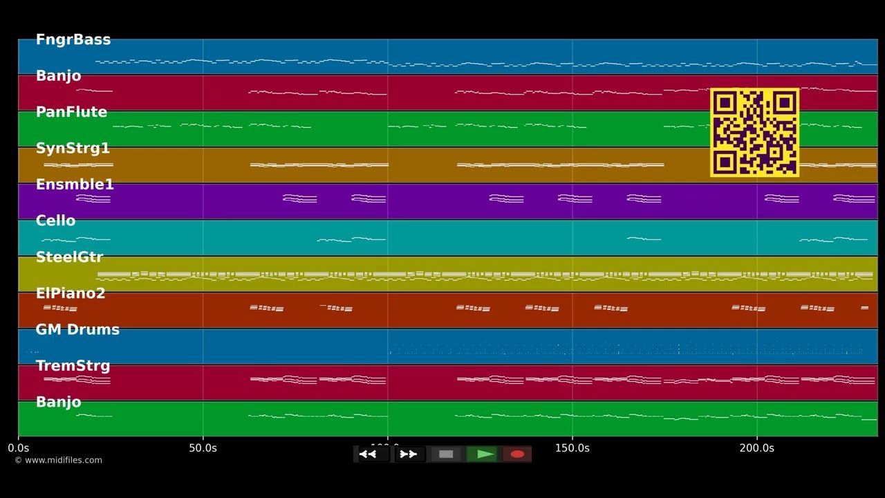 Zusammenleben - Milva (MIDI individual tracks)