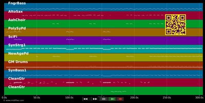 Young Turks :LP - Rod Stewart (MIDI individual tracks)