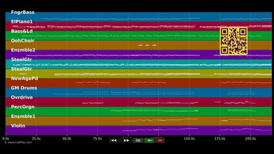 You Make It Real - James Morrison (MIDI individual tracks)