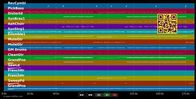 Wir sind alle wie eins - Unheilig (MIDI individual tracks)