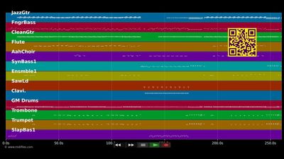 Saturday Night - T Connection (MIDI GM individual tracks)