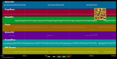 Qusad Einy - Amr Diab (MIDI individual tracks)