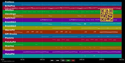 Dix ans plus tôt - Michel Sardou (MIDI individual tracks)
