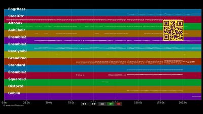 Everything Burns - Moody Ben &amp; Anastacia (MIDI individual tracks)