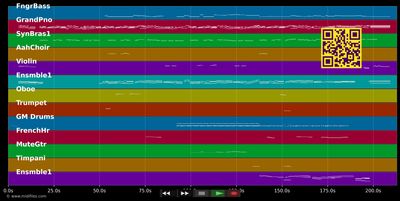 You're Still You - Josh Groban (MIDI individual tracks)
