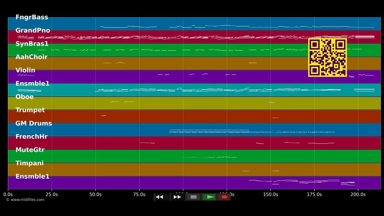 You're Still You - Josh Groban (MIDI individual tracks)