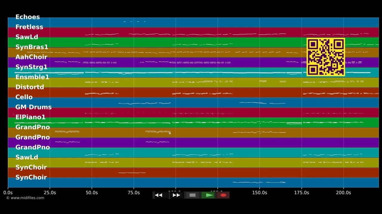 Wrecking Ball - Miley Cyrus (MIDI individual tracks)