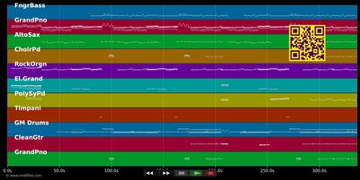 Tausend Jahre sind ein Tag - Udo Jürgens (MIDI individual tracks)