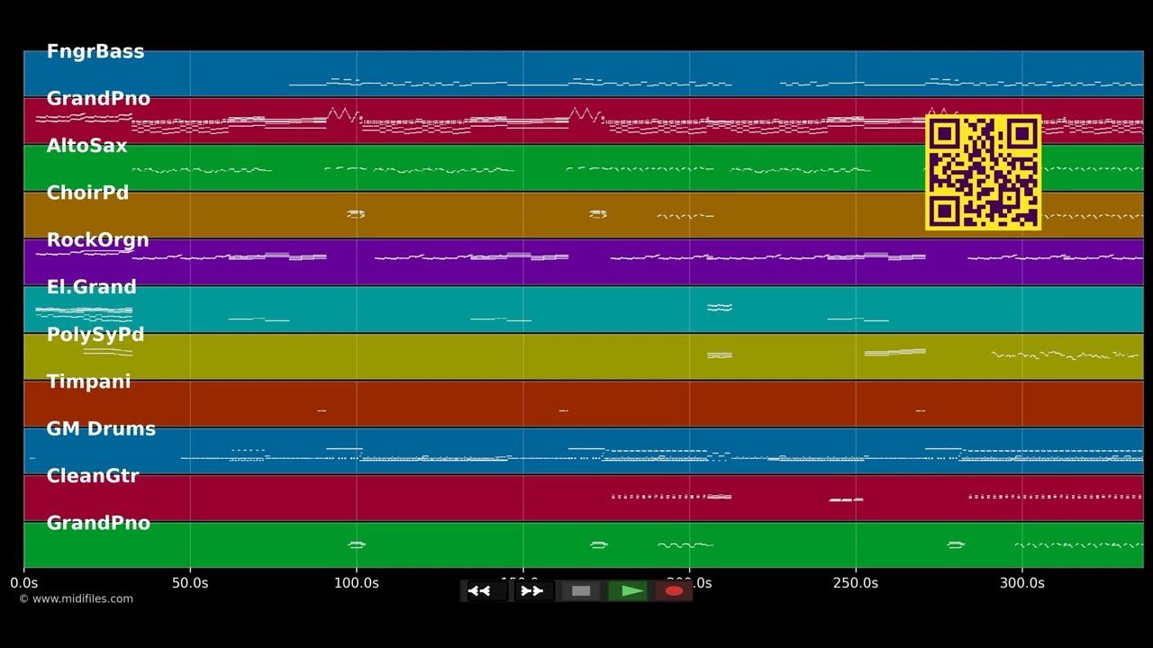 Tausend Jahre sind ein Tag - Udo Jürgens (MIDI individual tracks)