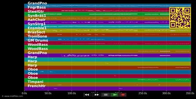 Rom - Dschinghis Khan (MIDI individual tracks)