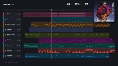 Miracles - Pet Shop Boys (MIDI GM individual tracks)