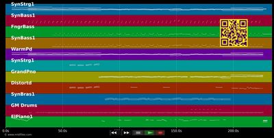 Leopard Tree Dream - Giorgio Moroder (MIDI individual tracks)