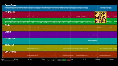 Hold my hand (From TOP GUN : MAVERICK - Sara'h cover) - Lady GaGa (MIDI individual tracks)