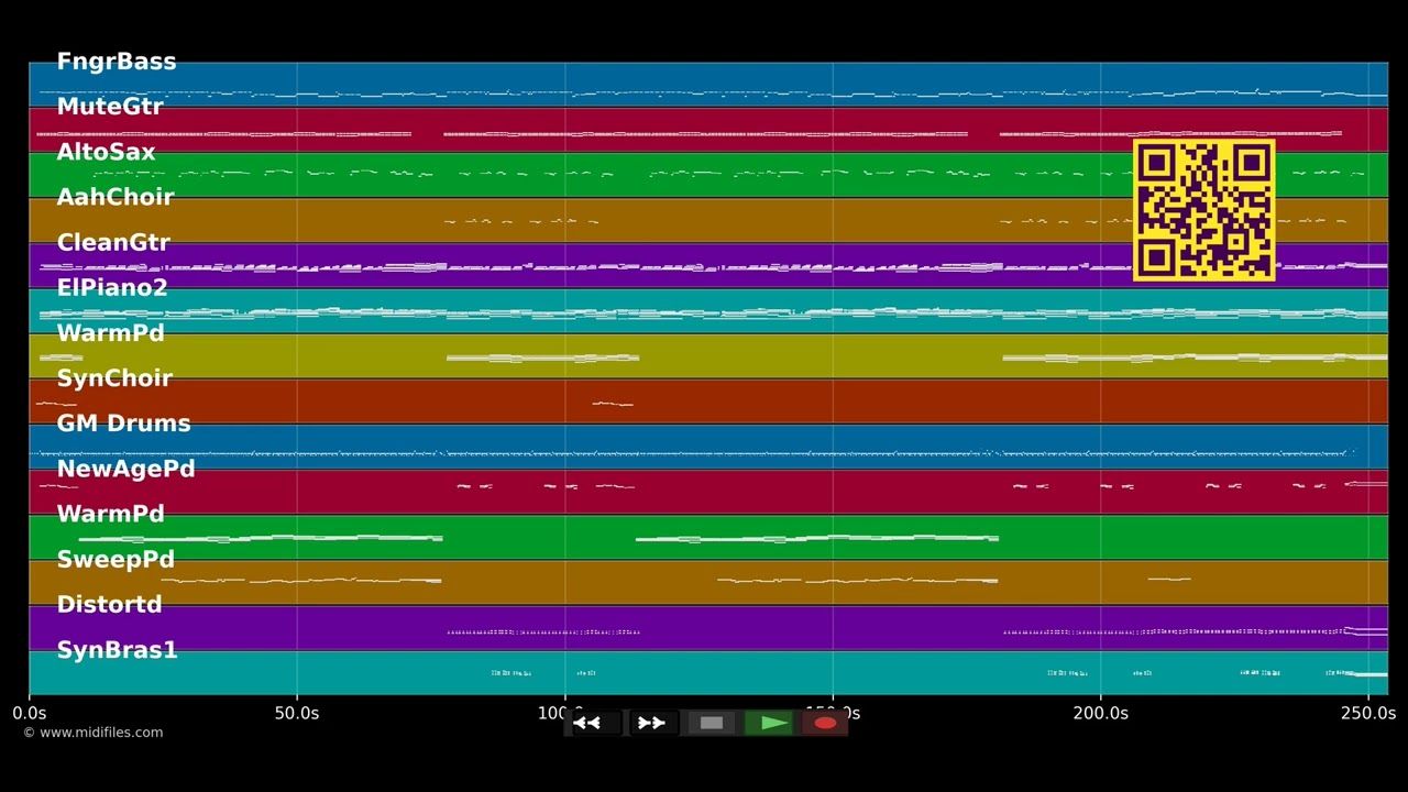 Engerl fliag ma net davo - Claus Dittmar (MIDI individual tracks)