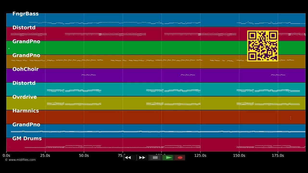 Du schreibst Geschichte - Madsen (MIDI individual tracks)