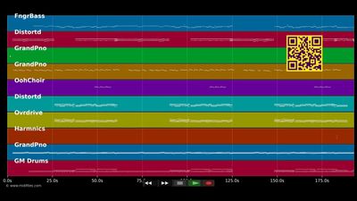 Du schreibst Geschichte - Madsen (MIDI individual tracks)