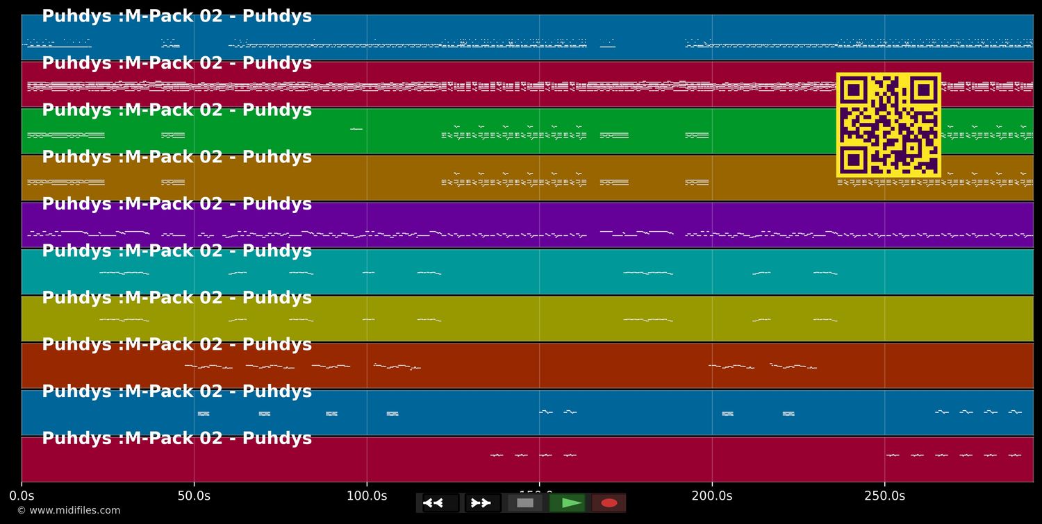 Doch die Gitter schweigen - Puhdys (MIDI individual tracks)