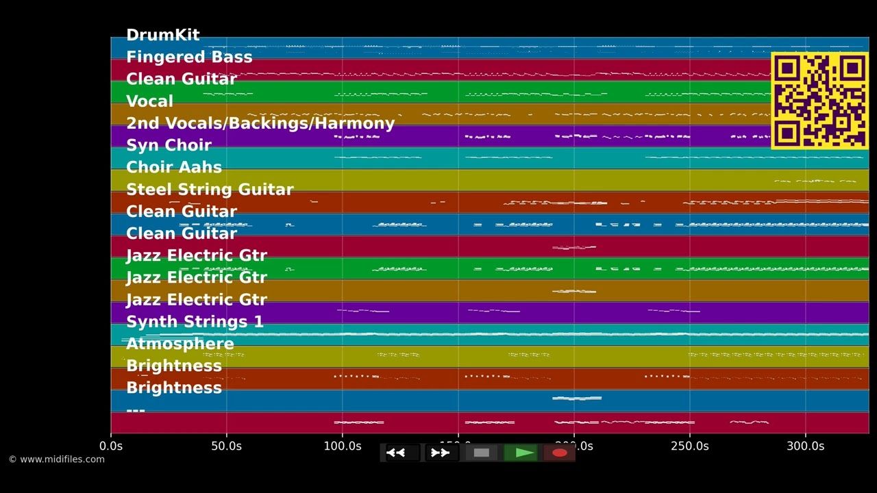Another Day In Paradise &amp; LP - Phil Collins (MIDI individual tracks)