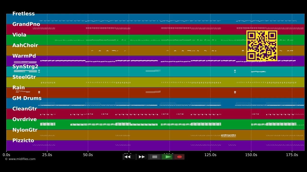I Can't Get Enough - Rooney (MIDI individual tracks)