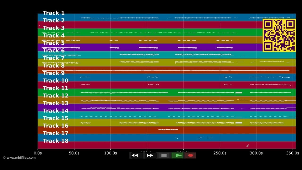 Gelobtes Land - Peter Maffay (MIDI individual tracks)