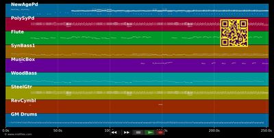 Ship Of Fools - Erasure (MIDI individual tracks)