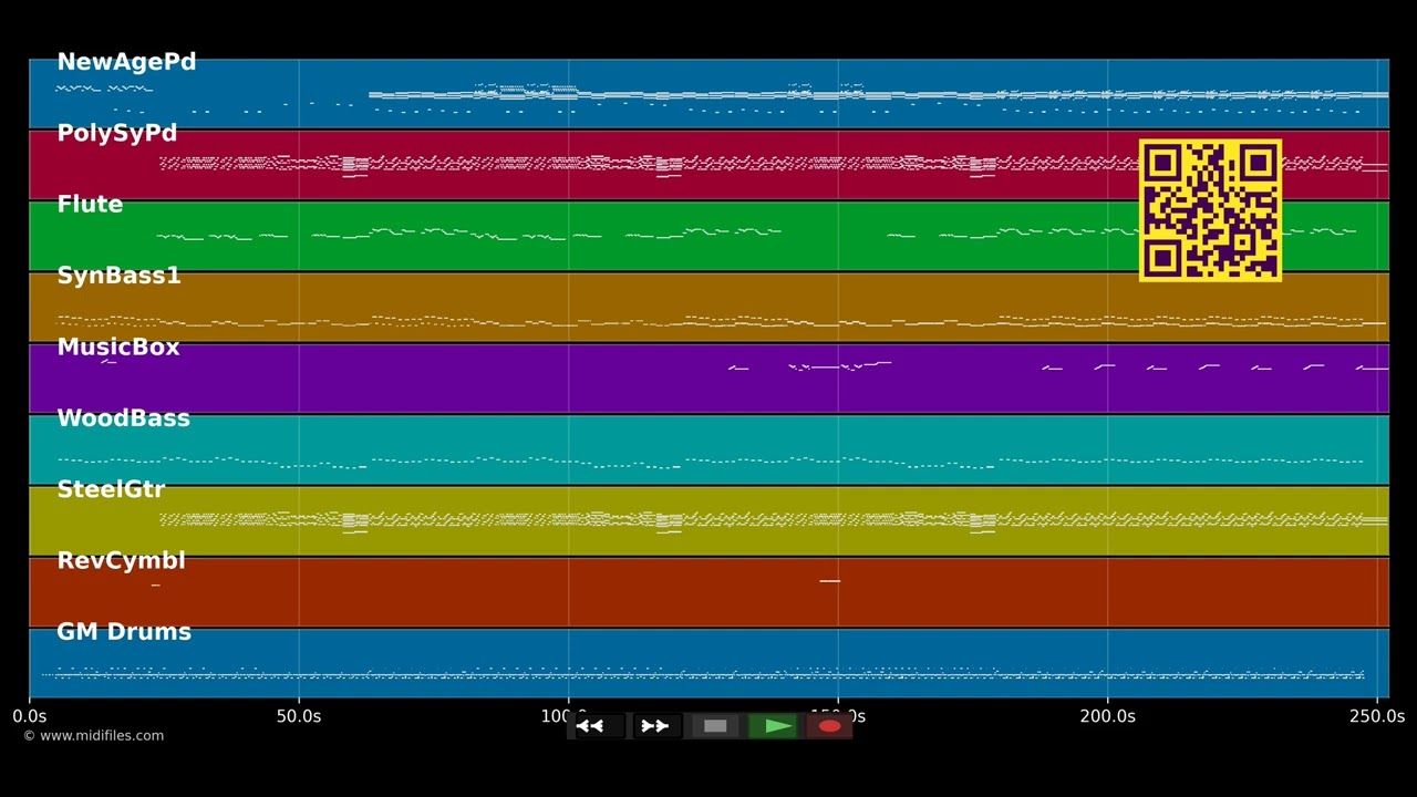 Ship Of Fools - Erasure (MIDI individual tracks)