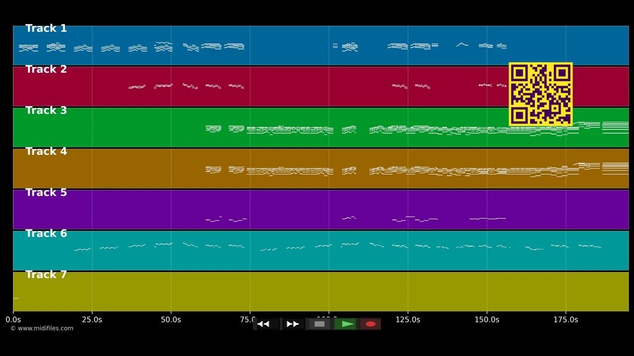 When the part'ys over - Billie Eilish (MIDI individual tracks)