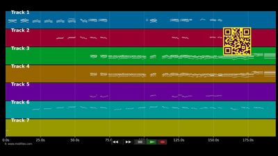 When the part'ys over - Billie Eilish (MIDI individual tracks)