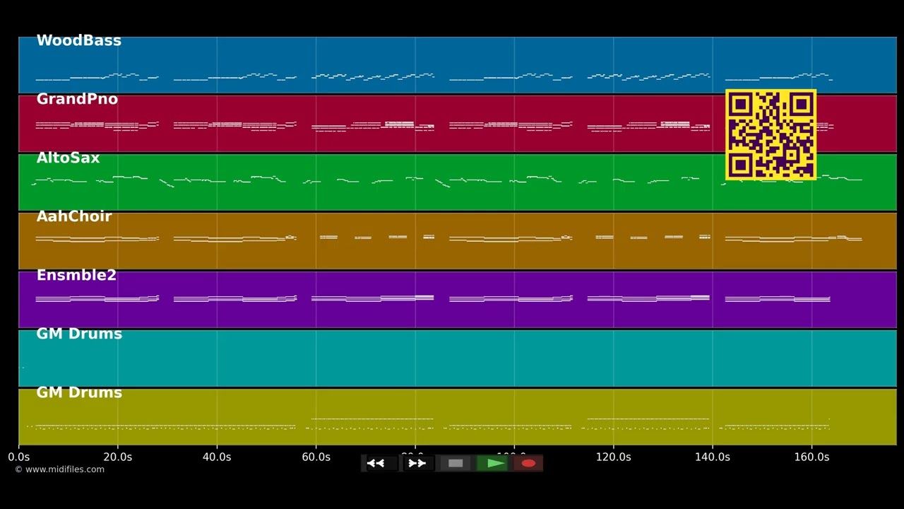 Treat Me Like A Fool - Elvis Presley (MIDI individual tracks)