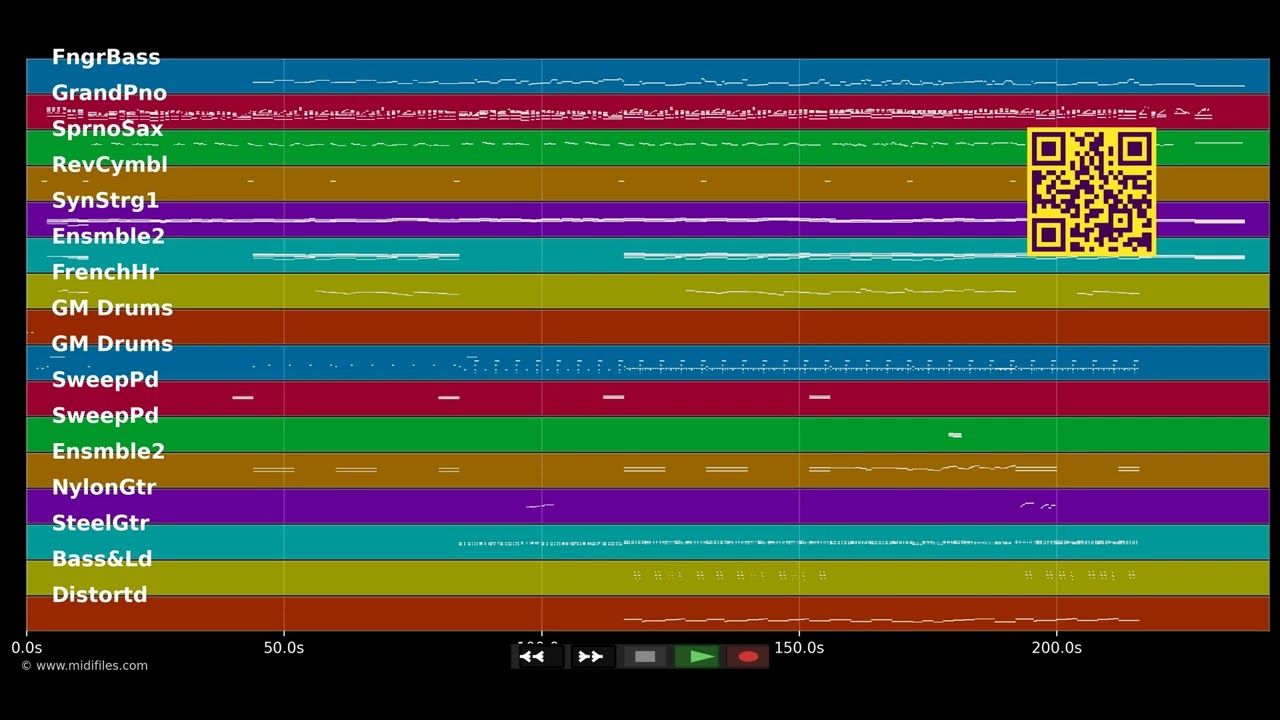 Tausendmal Ja - Claudia Jung (MIDI individual tracks)