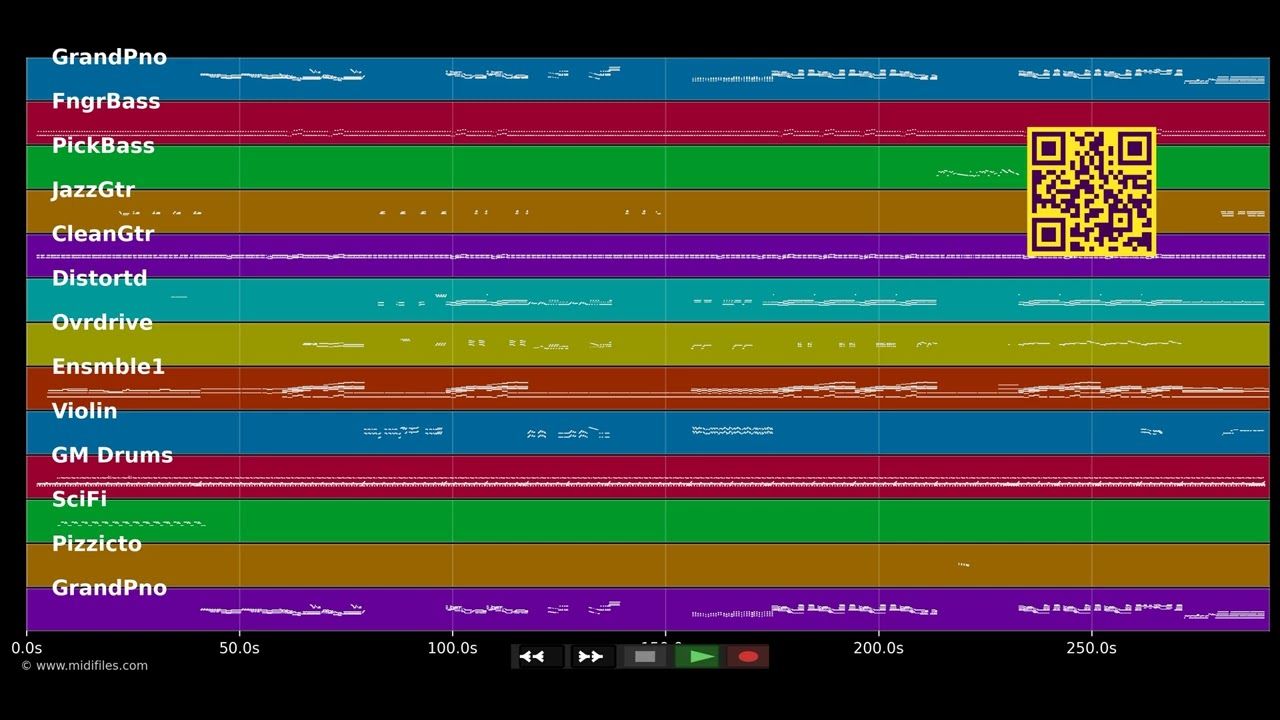Royal Safary - OTTA-Orchestra (MIDI individual tracks)
